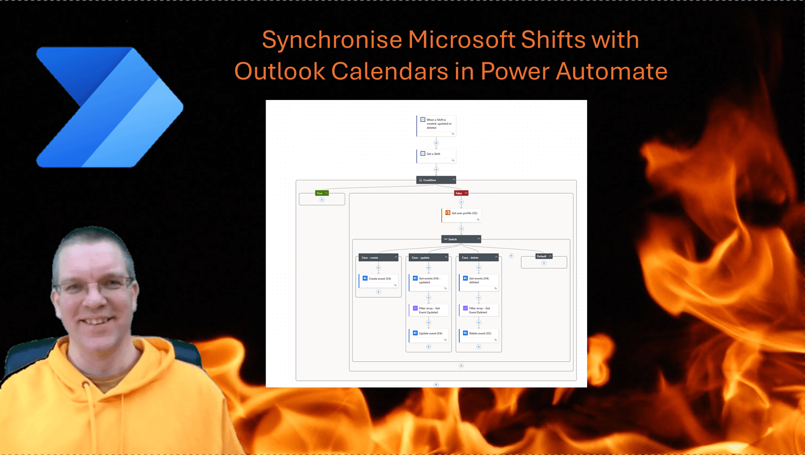 synchronise microsoft shifts with outlook calendars in power automate Synchronise Microsoft Shifts with Outlook Calendars in Power Automate