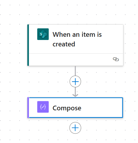 When an item is created vs When an item is created or modified
