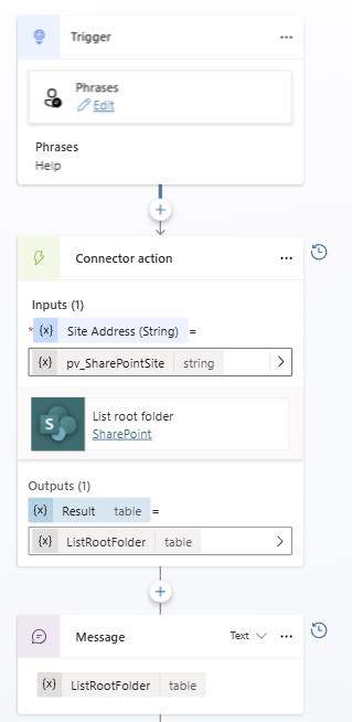 image 104 Retrieving data from a connector action