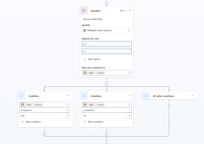 How to use Activities in Copilot Studio