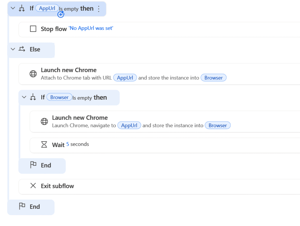The flow to open an app in a browser