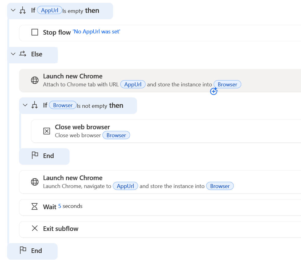 Flow control logic in Power Automate Desktop for managing browser sessions based on AppUrl input.