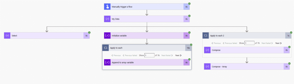 image 5 All three approaches compared with parallelism enabled