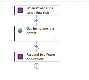 image 47 Flow to get the environment name