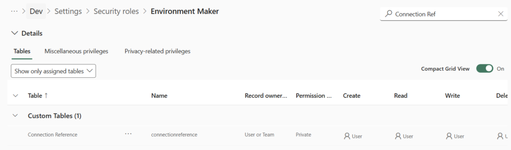 image 1 Environment Maker security role