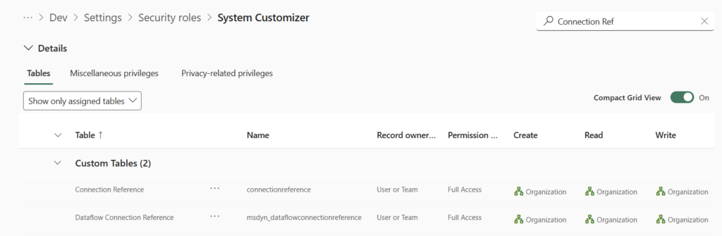 image System Customizer Security role for Connection References