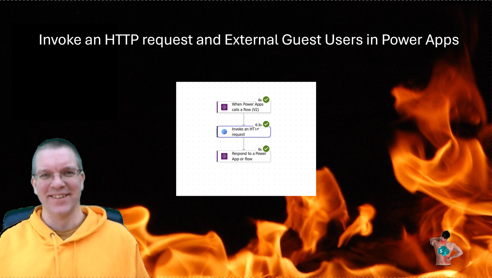 image 13 Invoke an HTTP request and External Guest Users in Power Apps